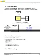 Preview for 131 page of Freescale Semiconductor MK22FN256VDC12 Reference Manual