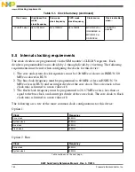 Preview for 152 page of Freescale Semiconductor MK22FN256VDC12 Reference Manual