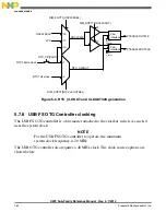 Preview for 160 page of Freescale Semiconductor MK22FN256VDC12 Reference Manual