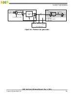 Preview for 163 page of Freescale Semiconductor MK22FN256VDC12 Reference Manual