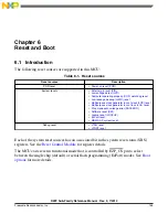 Preview for 165 page of Freescale Semiconductor MK22FN256VDC12 Reference Manual