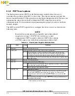 Preview for 174 page of Freescale Semiconductor MK22FN256VDC12 Reference Manual