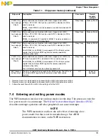 Preview for 183 page of Freescale Semiconductor MK22FN256VDC12 Reference Manual