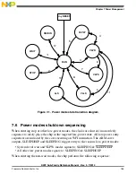 Preview for 185 page of Freescale Semiconductor MK22FN256VDC12 Reference Manual