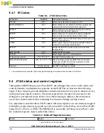 Preview for 198 page of Freescale Semiconductor MK22FN256VDC12 Reference Manual