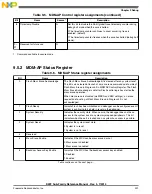 Preview for 201 page of Freescale Semiconductor MK22FN256VDC12 Reference Manual