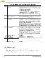 Preview for 202 page of Freescale Semiconductor MK22FN256VDC12 Reference Manual