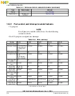 Preview for 208 page of Freescale Semiconductor MK22FN256VDC12 Reference Manual