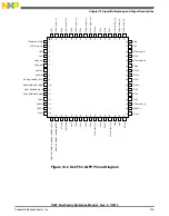 Preview for 215 page of Freescale Semiconductor MK22FN256VDC12 Reference Manual