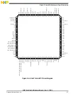 Preview for 217 page of Freescale Semiconductor MK22FN256VDC12 Reference Manual