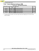 Preview for 226 page of Freescale Semiconductor MK22FN256VDC12 Reference Manual