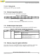 Preview for 229 page of Freescale Semiconductor MK22FN256VDC12 Reference Manual