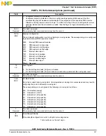 Preview for 237 page of Freescale Semiconductor MK22FN256VDC12 Reference Manual