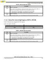 Preview for 239 page of Freescale Semiconductor MK22FN256VDC12 Reference Manual