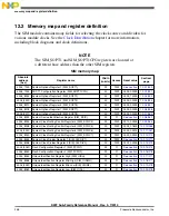 Preview for 248 page of Freescale Semiconductor MK22FN256VDC12 Reference Manual