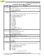 Preview for 259 page of Freescale Semiconductor MK22FN256VDC12 Reference Manual