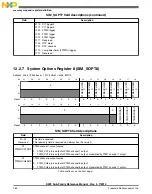 Preview for 260 page of Freescale Semiconductor MK22FN256VDC12 Reference Manual