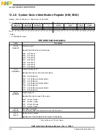 Preview for 262 page of Freescale Semiconductor MK22FN256VDC12 Reference Manual