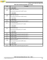 Preview for 265 page of Freescale Semiconductor MK22FN256VDC12 Reference Manual