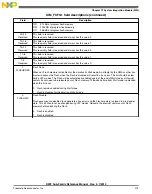 Preview for 275 page of Freescale Semiconductor MK22FN256VDC12 Reference Manual