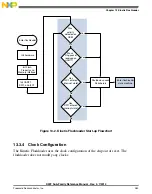 Preview for 283 page of Freescale Semiconductor MK22FN256VDC12 Reference Manual