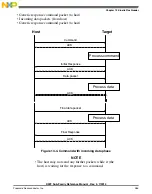 Preview for 285 page of Freescale Semiconductor MK22FN256VDC12 Reference Manual