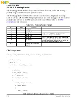 Preview for 290 page of Freescale Semiconductor MK22FN256VDC12 Reference Manual