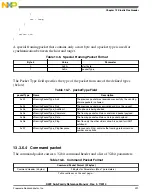 Preview for 291 page of Freescale Semiconductor MK22FN256VDC12 Reference Manual