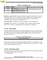 Preview for 293 page of Freescale Semiconductor MK22FN256VDC12 Reference Manual