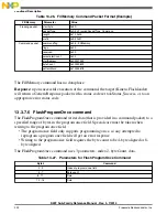 Preview for 302 page of Freescale Semiconductor MK22FN256VDC12 Reference Manual