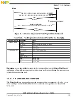 Preview for 303 page of Freescale Semiconductor MK22FN256VDC12 Reference Manual