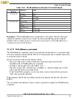 Preview for 307 page of Freescale Semiconductor MK22FN256VDC12 Reference Manual