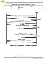 Preview for 308 page of Freescale Semiconductor MK22FN256VDC12 Reference Manual