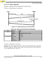 Preview for 313 page of Freescale Semiconductor MK22FN256VDC12 Reference Manual