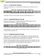 Preview for 325 page of Freescale Semiconductor MK22FN256VDC12 Reference Manual