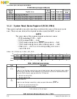 Preview for 330 page of Freescale Semiconductor MK22FN256VDC12 Reference Manual