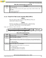 Preview for 333 page of Freescale Semiconductor MK22FN256VDC12 Reference Manual