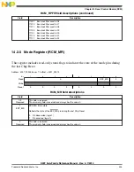 Preview for 335 page of Freescale Semiconductor MK22FN256VDC12 Reference Manual