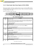 Preview for 336 page of Freescale Semiconductor MK22FN256VDC12 Reference Manual