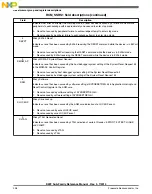 Preview for 338 page of Freescale Semiconductor MK22FN256VDC12 Reference Manual