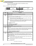 Preview for 344 page of Freescale Semiconductor MK22FN256VDC12 Reference Manual