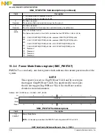 Preview for 346 page of Freescale Semiconductor MK22FN256VDC12 Reference Manual