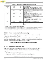 Preview for 350 page of Freescale Semiconductor MK22FN256VDC12 Reference Manual