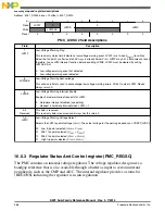 Preview for 366 page of Freescale Semiconductor MK22FN256VDC12 Reference Manual