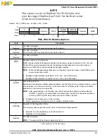 Preview for 367 page of Freescale Semiconductor MK22FN256VDC12 Reference Manual