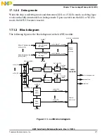 Preview for 371 page of Freescale Semiconductor MK22FN256VDC12 Reference Manual