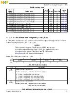 Preview for 373 page of Freescale Semiconductor MK22FN256VDC12 Reference Manual