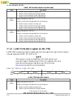 Preview for 374 page of Freescale Semiconductor MK22FN256VDC12 Reference Manual