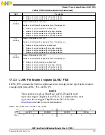 Preview for 375 page of Freescale Semiconductor MK22FN256VDC12 Reference Manual