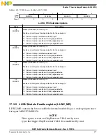 Preview for 377 page of Freescale Semiconductor MK22FN256VDC12 Reference Manual